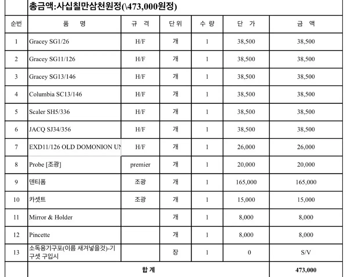 치위생과 수기구